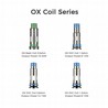 FreeMax OX DVC Coil (5pcs)